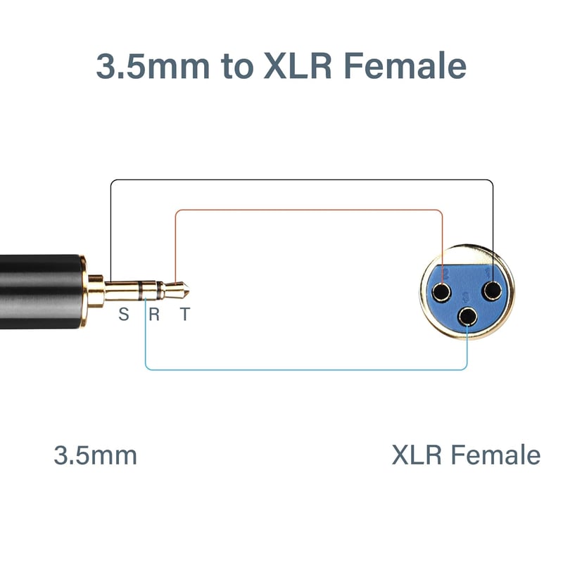 PNGKNYOCN 0,5m Aranyozott 3,5mm TRS Mini Jack - XLR Női Mikrofon Kábel Kétszeres Árnyékolással Kamerához, Telefonhoz, Hangkeverőhöz