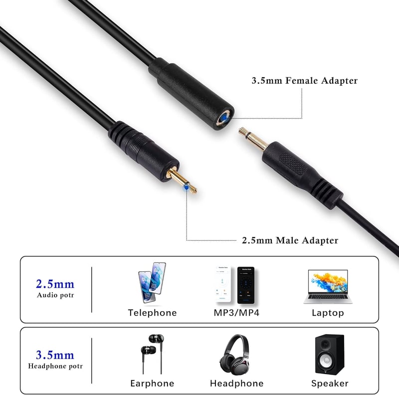 PNGKNYOCN 2.5 mm - 3.5 mm Mono Audio Adapter Kábel, 2 db-os Csomag, 16 cm Fekete - Okostelefonhoz, Fejhallgatóhoz, MP3 Lejátszóhoz