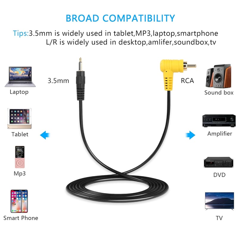 PNGKNYOCN 3,5mm Mono - RCA Kábel, 90 Fokos Csatlakozóval, 1,8m Hosszú Audió Átalakító Hangfalhoz, Mélynyomóhoz, Erősítőhöz, TV-hez