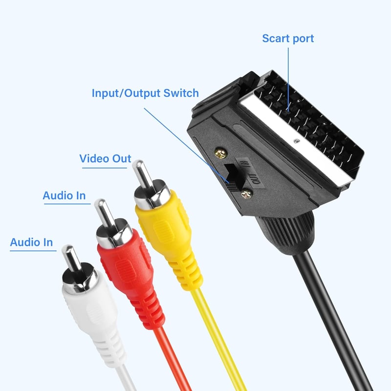 PNGKNYOCN SCART - 3 RCA Adapter Kábel, Átkapcsolható Bemenet/Kimenet, Kompozit Audio/Videó Átalakító TV, DVD Lejátszóhoz, 0,5m, Fekete
