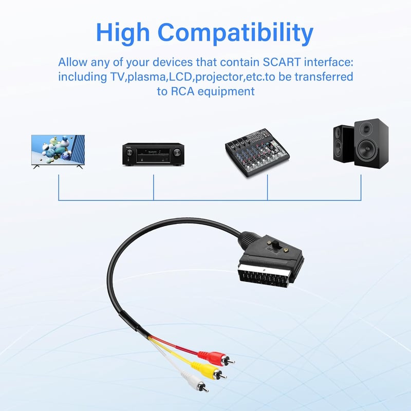 PNGKNYOCN SCART - 3 RCA Adapter Kábel, Átkapcsolható Bemenet/Kimenet, Kompozit Audio/Videó Átalakító TV, DVD Lejátszóhoz, 0,5m, Fekete
