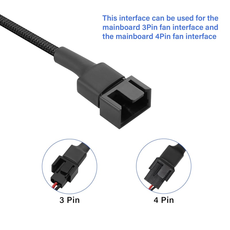 PNGKNYOCN USB-4Pin Ventilátor Adapter Kábel, Fonott PC Hűtőventilátor Tápkábel, 12V USB-PWM Átalakító, 0,5m, Laptop Kompatibilis