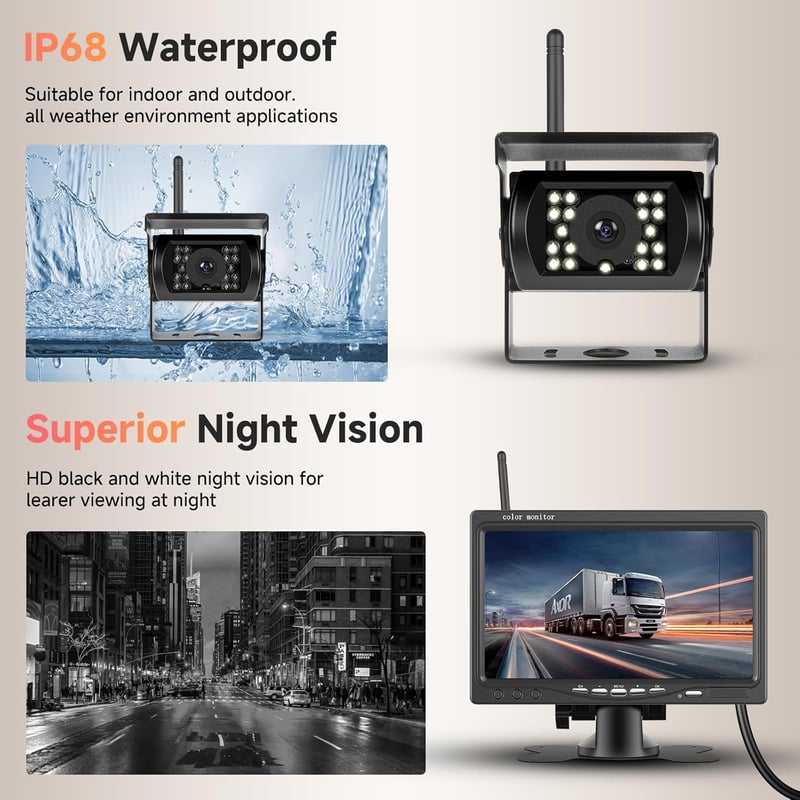 Podofo Vezeték nélküli Tolatókamera szett 1080P HD monitorral, IP68 vízálló, éjjellátó