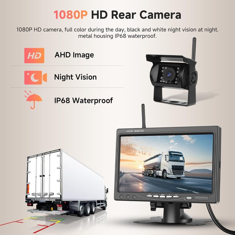 Podofo Vezeték nélküli Tolatókamera szett 1080P HD monitorral, IP68 vízálló, éjjellátó