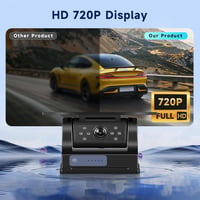 Podofo Vezeték Nélküli Tolatókamera WiFi 720P Napelemes Mágneses Talppal 5