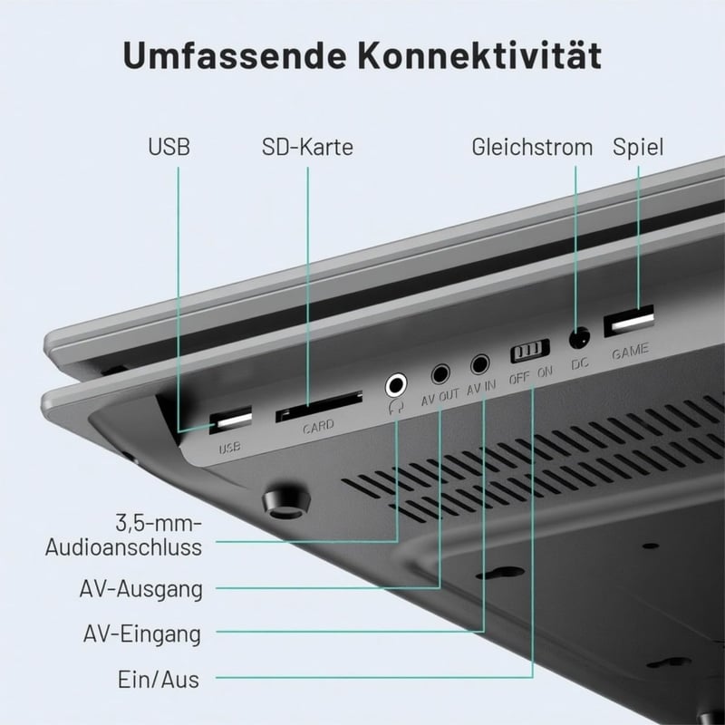 POFOTO 15,7" Hordozható DVD lejátszó 14,1" HD forgó kijelzővel, 6 órás akkumulátor - grey/black