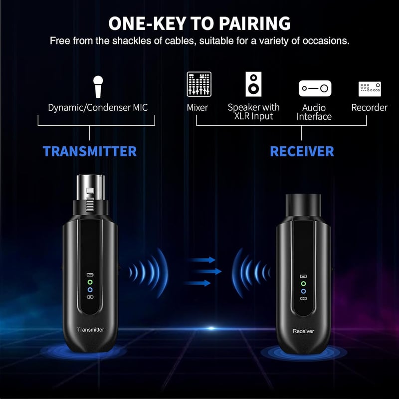 POGOLAB BKW-X1 Vezeték Nélküli XLR Mikrofon Adapter Szett - 2.4GHz, 12 Órás Üzemidő, 150 Láb Hatótáv, Dinamikus és Kondenzátor Mikrofonokhoz