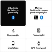Snímač srdcovej frekvencie Polar H10 – ANT+ a Bluetooth, presnosť EKG, meranie HRV, vodotesný, veľkosť M-XXL, Red Beat, kompatibilný so športovými hodinkami a 3