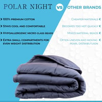 Polar Night Súlyozott Takaró Felnőtteknek 9 kg - 150x200 cm Szürke Nehéztakaró Mélyalváshoz, Légáteresztő Mikroszálas Relaxációs Terápiás Pa 5