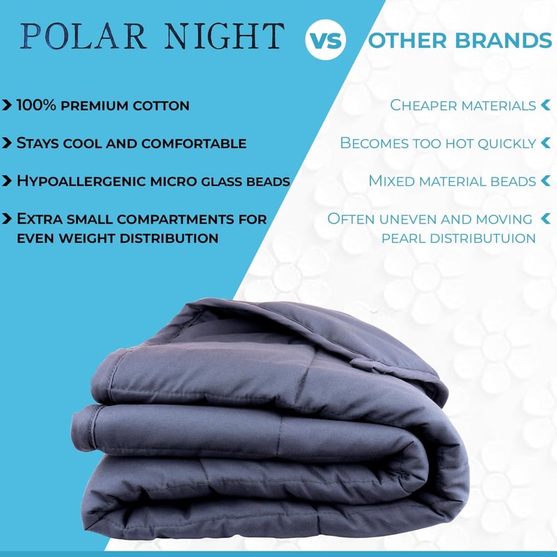 Polar Night Súlyozott Takaró Felnőtteknek 9 kg - 150x200 cm Szürke Nehéztakaró Mélyalváshoz, Légáteresztő Mikroszálas Relaxációs Terápiás Pa