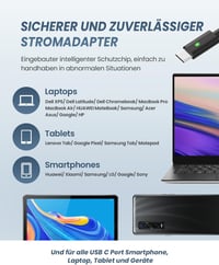 Polerty 65W USB-C Laptop Töltő Dell Latitude 5520 5420 XPS 13 Chromebook Kompatibilis - Gyorstöltő Adapter Túlfeszültség Védelemmel 5