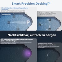Pondee X5 medence robot fal- és padlótisztító, 180 perc üzemidő, intelligens navigáció 7