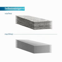 POOLEX CRYSTALYSE CL-CR05 Elektrolizator za obradu bazenske vode – Prirodna obrada vode za male bazene 9