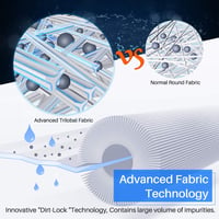 POOLPURE 6db S1 típusú medence szűrőbetét Intex PureSpa jakuzzihoz 3