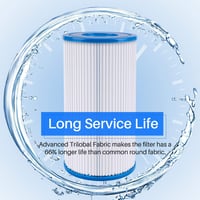 POOLPURE A vagy C típusú medenceszűrő betét Intex szivattyúkhoz, Easy Set és felfújható medencékhez, 4 db-os csomag 6