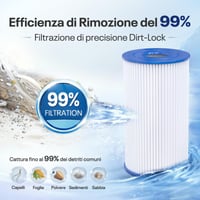 POOLPURE Type B csere medence szűrőbetét – 4 db-os csomag 4