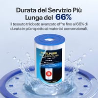 POOLPURE Type B csere medence szűrőbetét – 4 db-os csomag 5