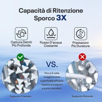 POOLPURE Type B csere medence szűrőbetét – 4 db-os csomag 3