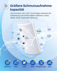 POOLPURE VI medence szűrőbetét Lay-Z-Spa Miami Monaco Vegas BW58323 6db 4