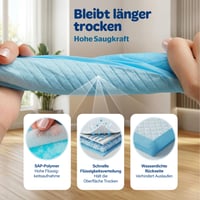 Aleze absorbante pentru câini PORTENTUM, 90x60 cm, 100 bucăți, 6 straturi, cu controlul mirosurilor, de unică folosință, anti-scurgere 5