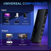 PORTTA 4x1 HDMI Multiviewer Switch 6 Megjelenítési Móddal, PIP Funkcióval, Zökkenőmentes Váltás, 1080p 60Hz, Kompatibilis PS4, Xbox, PC, Kam 6