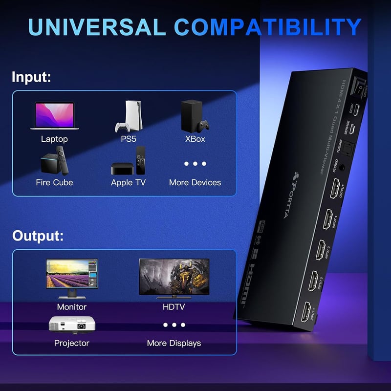 PORTTA 4x1 HDMI Multiviewer Switch 6 Megjelenítési Móddal, PIP Funkcióval, Zökkenőmentes Váltás, 1080p 60Hz, Kompatibilis PS4, Xbox, PC, Kam