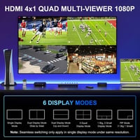 PORTTA 4x1 HDMI Multiviewer Switch 6 Megjelenítési Móddal, PIP Funkcióval, Zökkenőmentes Váltás, 1080p 60Hz, Kompatibilis PS4, Xbox, PC, Kam 2