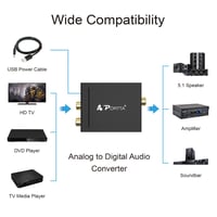 PORTTA PETATD Analóg-Digitális Audio Konverter Coaxial Toslink - Analogue to digital 6