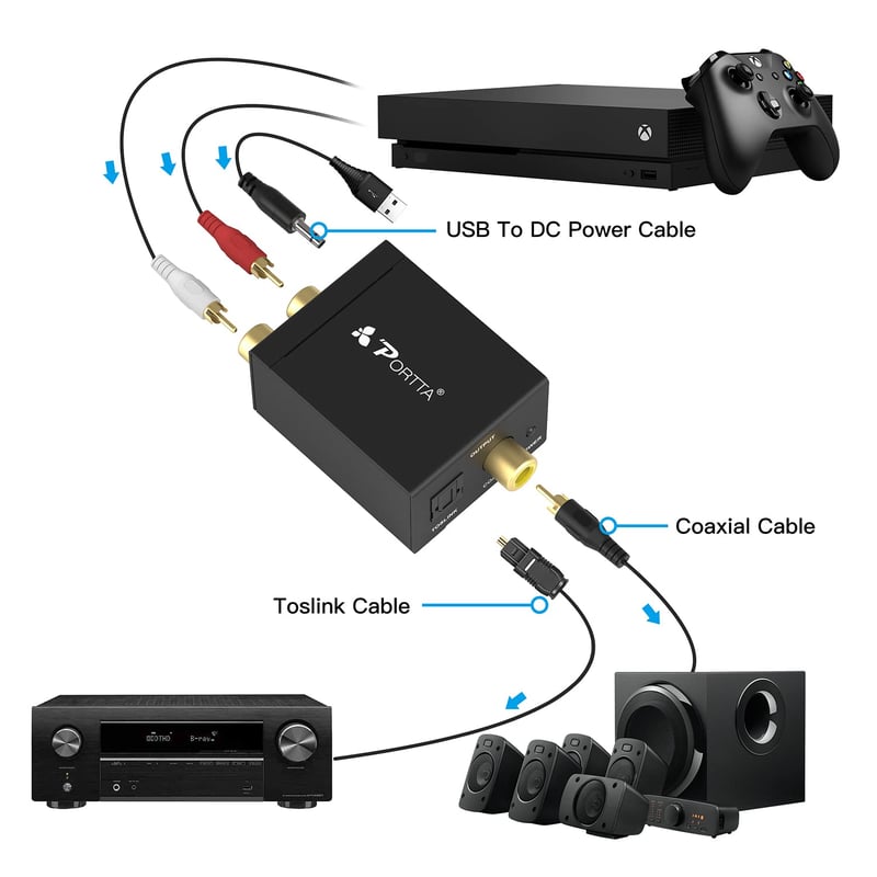PORTTA PETATD Analóg-Digitális Audio Konverter Coaxial Toslink - Analogue to digital