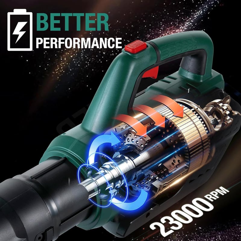 POSENPRO 20V Akkumulátoros Lombfúvó 155 km/h, 480 m³/h, 4000 mAh Akkuval és Töltővel