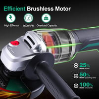 POSENPRO 20V Akkus Sarokcsiszoló 125mm Kefe Nélküli Motor 8000 rpm 3