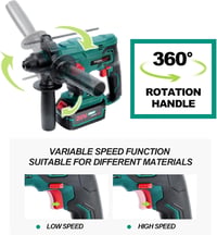 Ciocan rotopercutor combinat cu acumulator POSENPRO SDS-Plus 20V fără perii, funcție 4 în 1, 1.7J, acumulator 4.0Ah și încărcător rapid 5