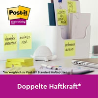 Samolepiace bločky Post-it Super Sticky, 47,6x47,6 mm, žlté – 12 bločkov x 90 listov 3