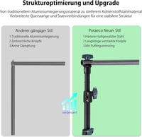 Potaeco fotóháttér állvány klipekkel, homokzsákokkal és táskával - 2,8x3 m 2
