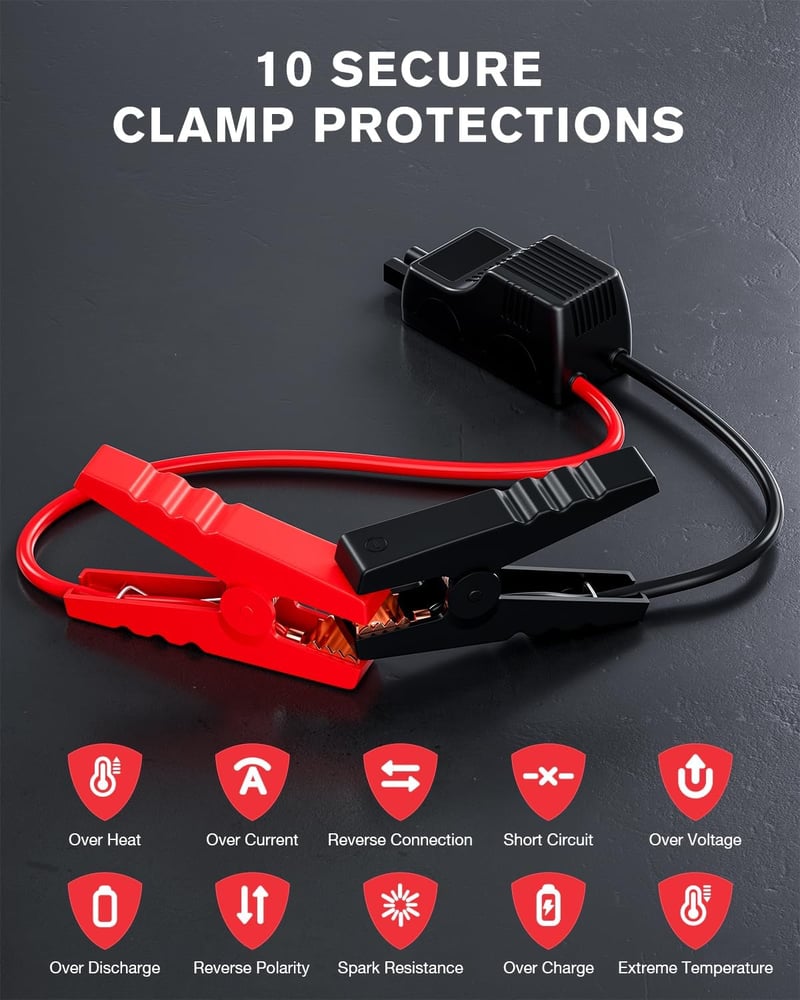 Povasee 6000A 12V autóindító power bank ugrókábelekkel, LED, 2 USB kimenet, fekete piros, benzin 10L, dízel 8L