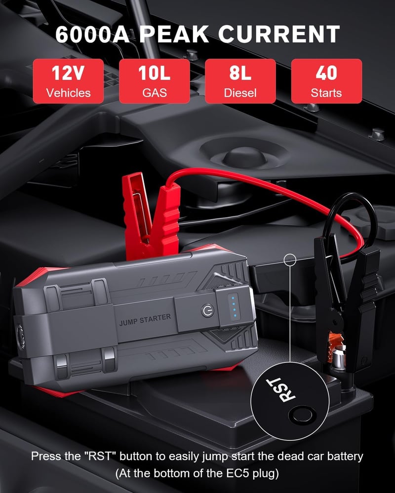 Povasee 6000A 12V autóindító power bank ugrókábelekkel, LED, 2 USB kimenet, fekete piros, benzin 10L, dízel 8L