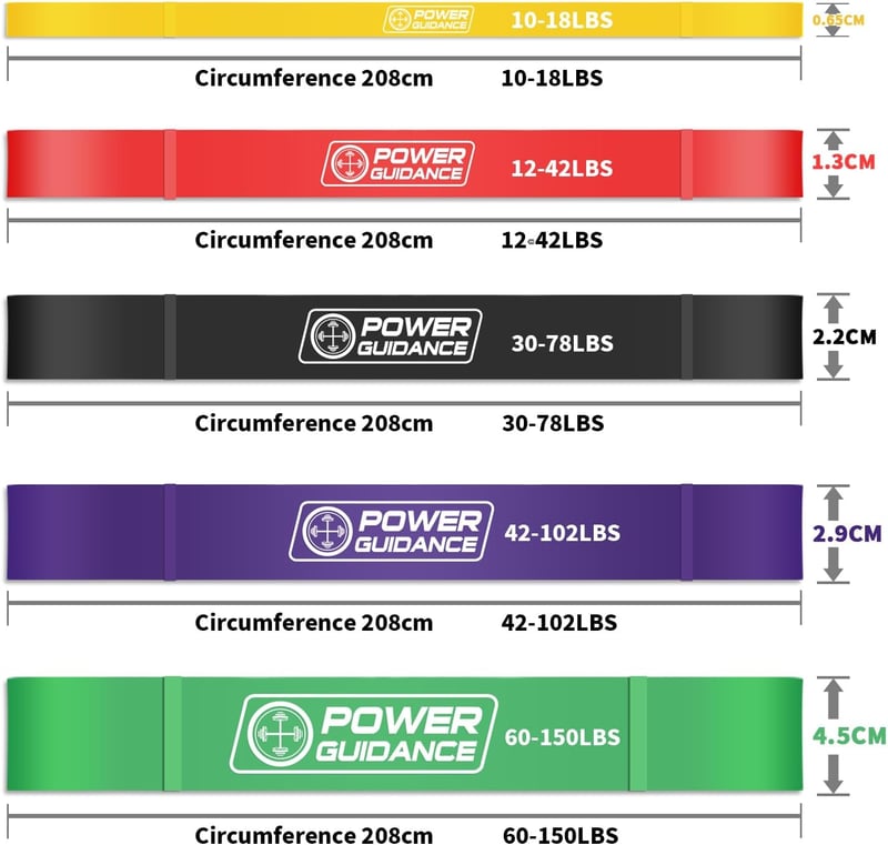 POWER GUIDANCE Ellenállás Gumiszalag Szett 5db - Edzőszalag Erőnléti Edzéshez 10-170lbs - Fitness Gumikötél Hordtáskával - 5Set(Amarill+Rojo++Pure+Verde)