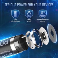 POWEROWL AA Újratölthető Elemek 8db - 2800 mAh Nagy Kapacitású Ni-MH Akkumulátor 1200 Töltési Ciklussal Távirányítókhoz, Játékokhoz, Lámpákh 4