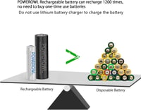 POWEROWL AAA Újratölthető Elemek 1000 mAh - 8 db Ni-MH Akkumulátor Távirányítókhoz, Játékokhoz, Lámpákhoz és Digitális Eszközökhöz 2