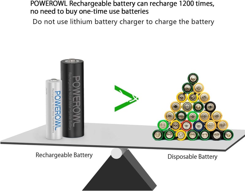 POWEROWL AAA Újratölthető Elemek 1000 mAh - 8 db Ni-MH Akkumulátor Távirányítókhoz, Játékokhoz, Lámpákhoz és Digitális Eszközökhöz