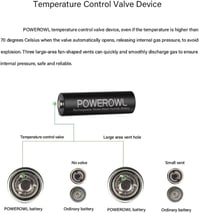 POWEROWL AAA Újratölthető Elemek 1000 mAh - 8 db Ni-MH Akkumulátor Távirányítókhoz, Játékokhoz, Lámpákhoz és Digitális Eszközökhöz 7