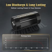 POWEROWL CR123A Lítium Elem 3V - 6 db-os Csomag, 1300 mAh Nagy Kapacitású Tartós Akkumulátor Kamerákhoz, Lámpákhoz, Riasztókhoz 3