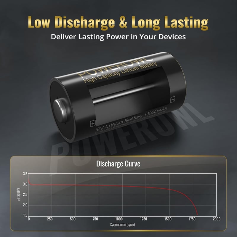 POWEROWL CR123A Lítium Elem 3V - 6 db-os Csomag, 1300 mAh Nagy Kapacitású Tartós Akkumulátor Kamerákhoz, Lámpákhoz, Riasztókhoz
