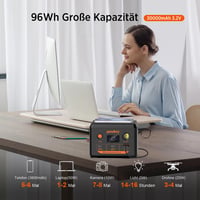 Prenosná nabíjacia stanica Powkey S99 30000 mAh 96 Wh LiFePO4 100 W USB-C LED – chybná, na náhradné diely: Na nič nereaguje (stav: pozri 2. obrázok) 6