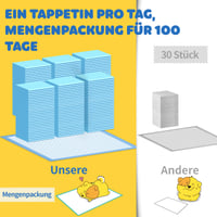Powools PIPI kutyapelenka alátét 86x71 cm extra nagy kölyökkutya wc szőnyeg 6 rétegű 100 db-os csomag 7