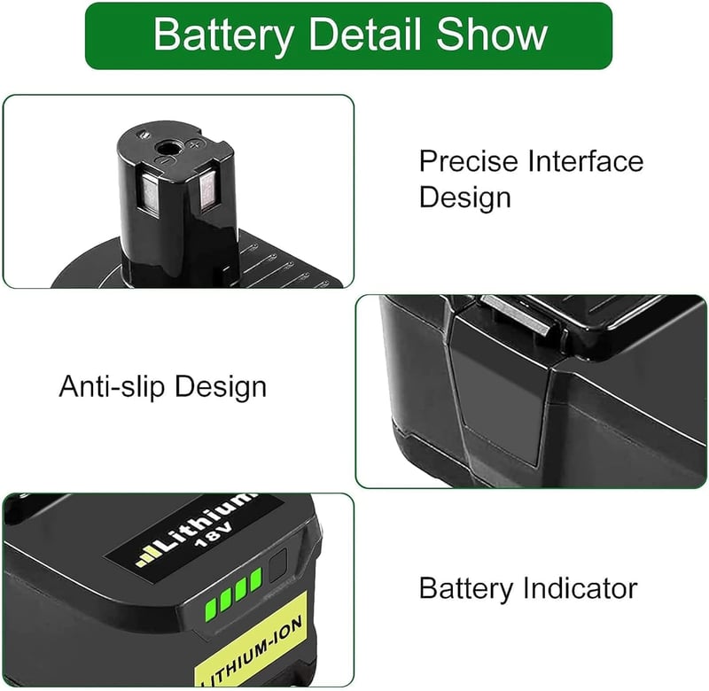 Powtree 2x 18V 5500mAh Ryobi ONE+ Akkumulátor LED kijelzővel