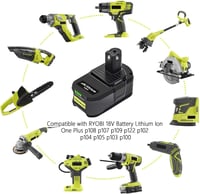 Powtree 2x 18V 5500mAh Ryobi ONE+ Akkumulátor LED kijelzővel 6