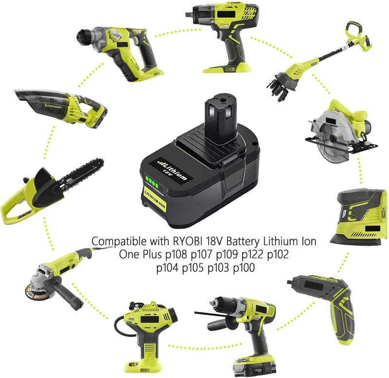 Powtree 2x 18V 5500mAh Ryobi ONE+ Akkumulátor LED kijelzővel