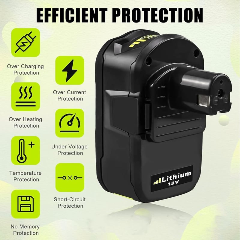 Powtree 2x 18V 5500mAh Ryobi ONE+ Akkumulátor LED kijelzővel