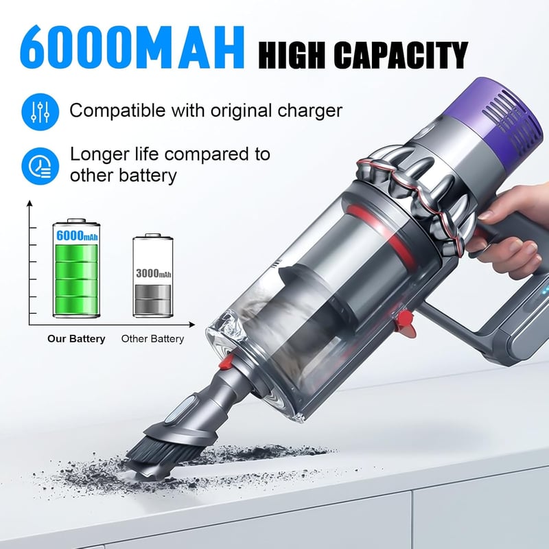 Powtree 6000mAh Pótakkumulátor Dyson V10 Porszívóhoz - Kompatibilis Animal, Absolute, Motörhead, Fluffy Modellekkel - 25.2V Li-ion + Szűrő é